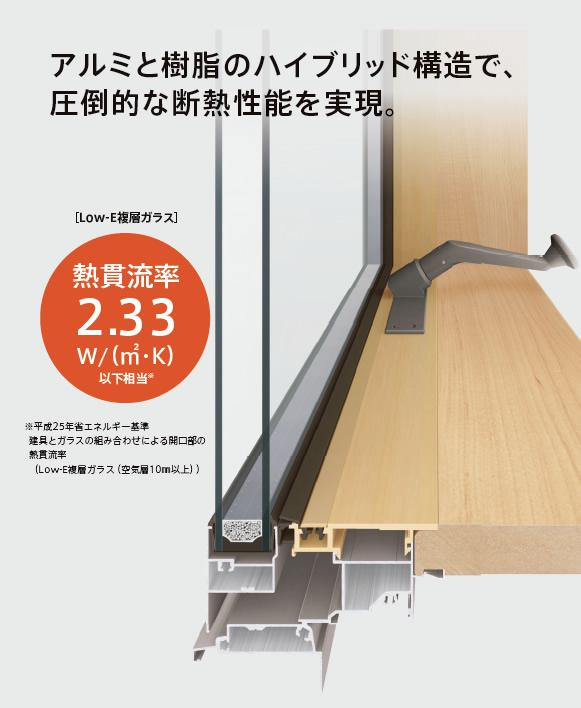 LIXILのサーモスL