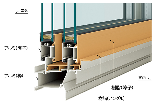 kkapのエピソードⅡNEO