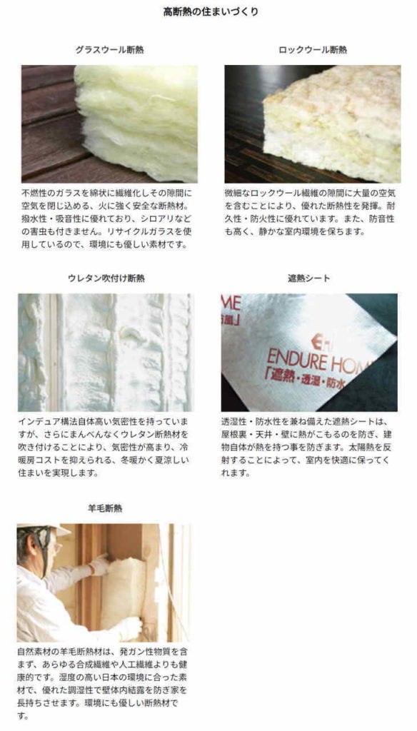 インデュアホームで使われる断熱材の種類